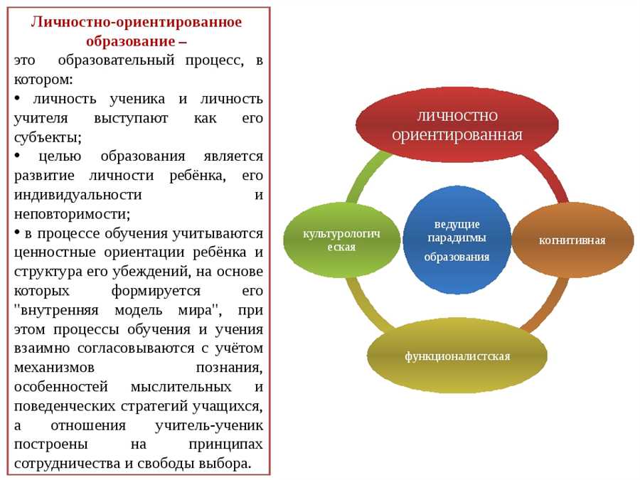 Психологические методы в работе с детьми в гимназиях Карачаевска