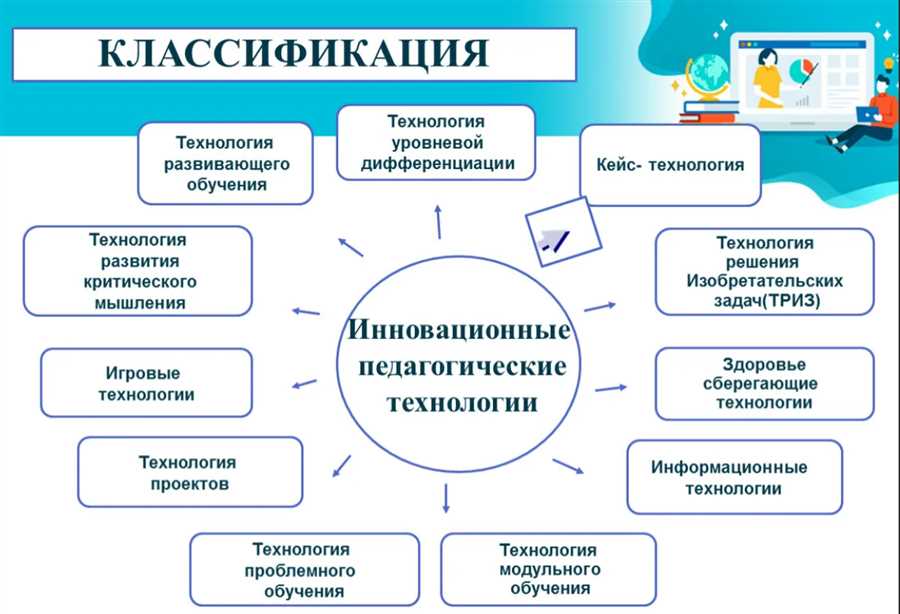 Вовлечение в образовательный процесс: новые исследования