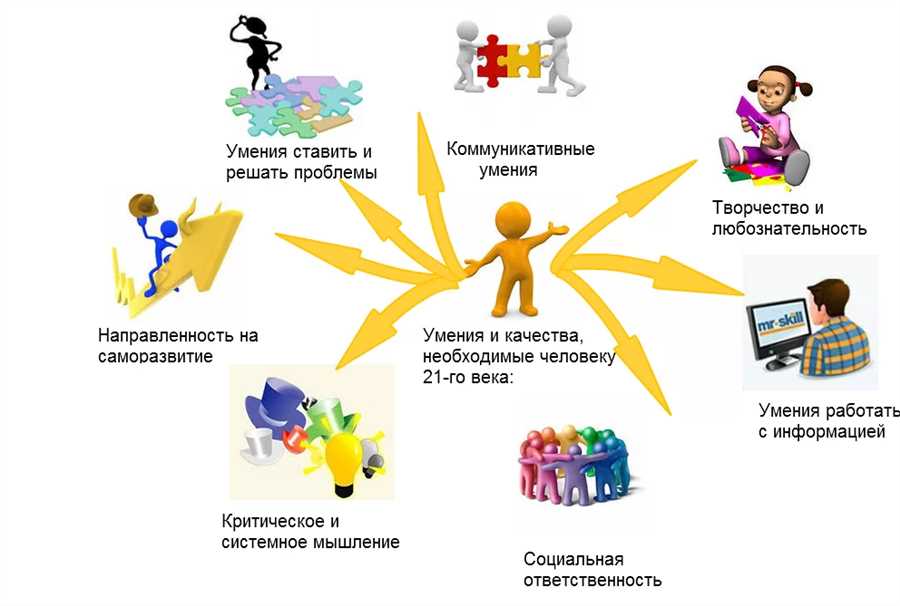 Оценка на основе компетенций: новый подход в гимназиях Карачаевска