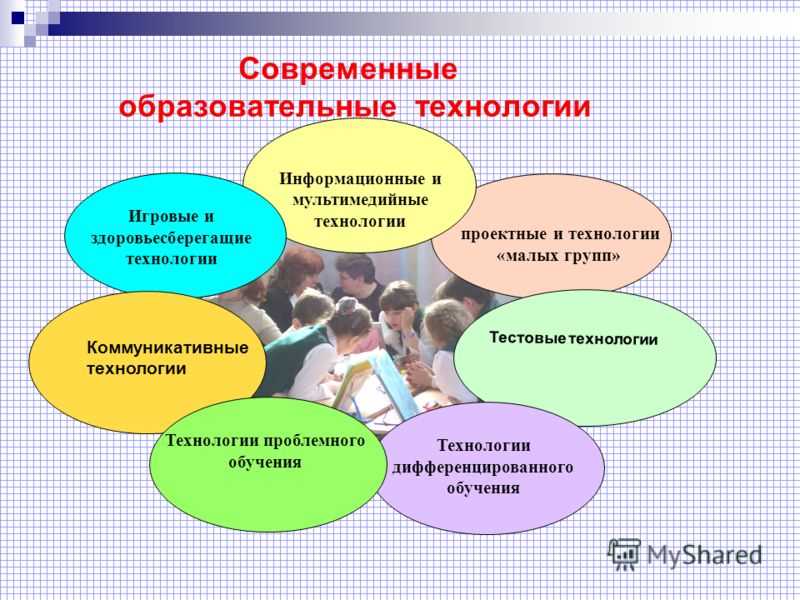 Формирование глубоких знаний и умений в рамках межпредметных проектов