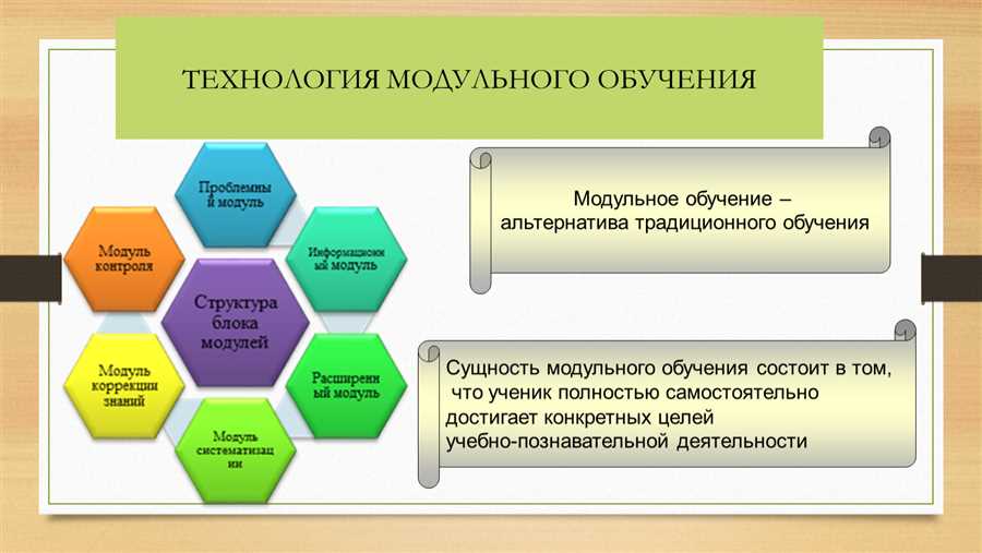 История проектного обучения в гимназиях Карачаевска