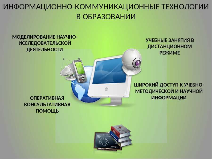 Имплементация интерактивных методик обучения с использованием информационных технологий