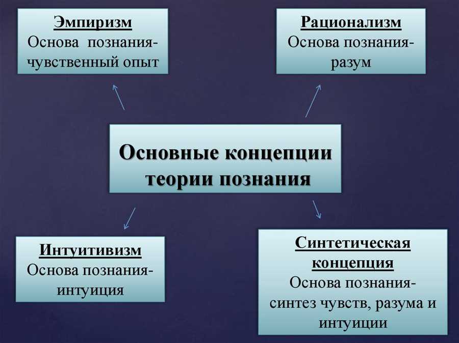 История гимназий в Карачаевске